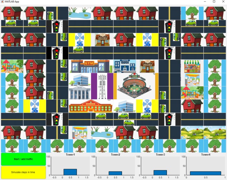 Dynamic 5G Cell Tower Adaptation – screenshot 1