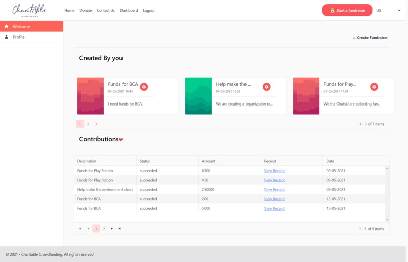 CharitAble – screenshot 2