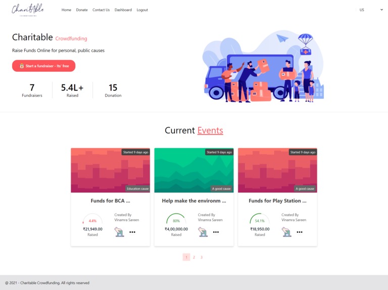 CharitAble – screenshot 3