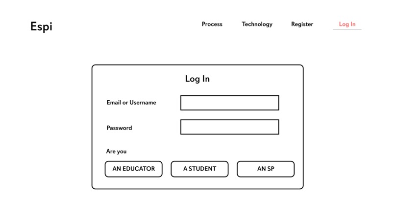 Espi - SP Matching, Virtually – screenshot 5
