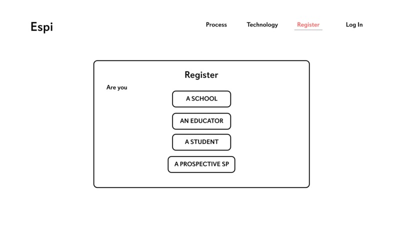 Espi - SP Matching, Virtually – screenshot 4
