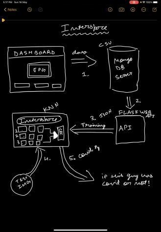 Interspace-Beta – screenshot 4