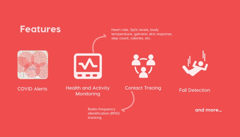 RediSafe – screenshot 2