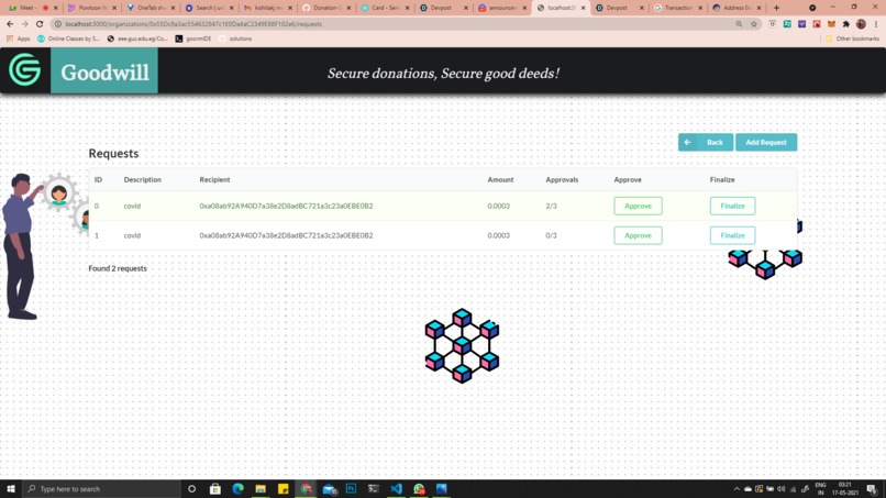 Goodwill – screenshot 4