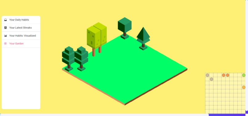 Kendo Habits – screenshot 5