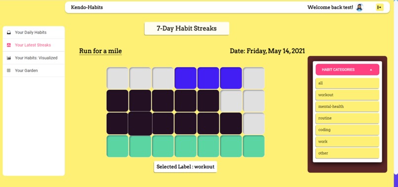 Kendo Habits – screenshot 7