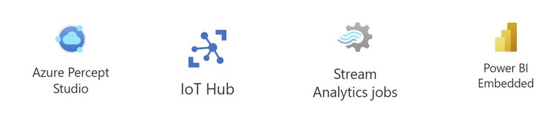 SolarPanelWatcher – screenshot 1