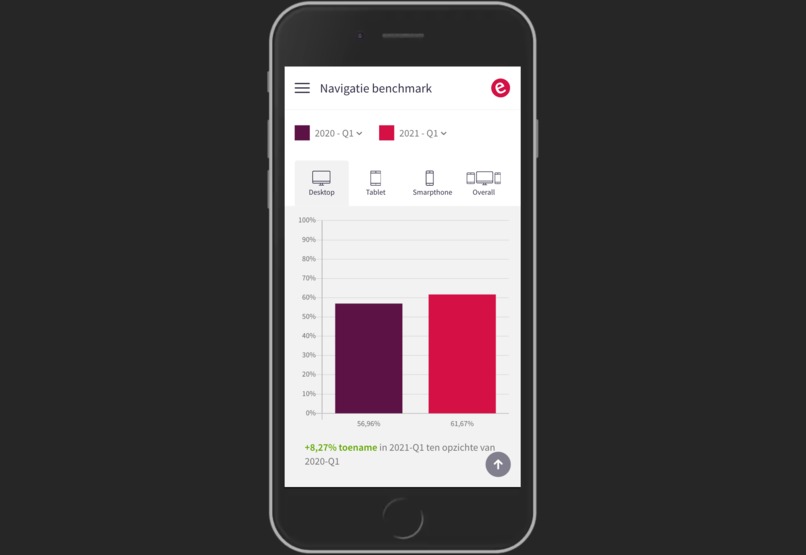 Digitized whitepaper with HubDB data visualization – screenshot 6
