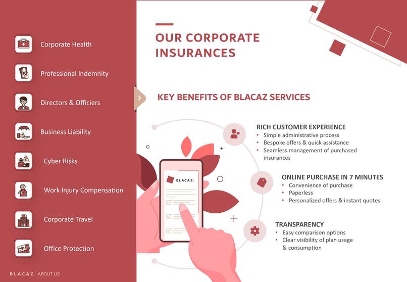 Get any Corporate Insurance plan in 7 minutes with Blacaz  – screenshot 1