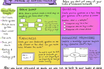 My mental hacks projects