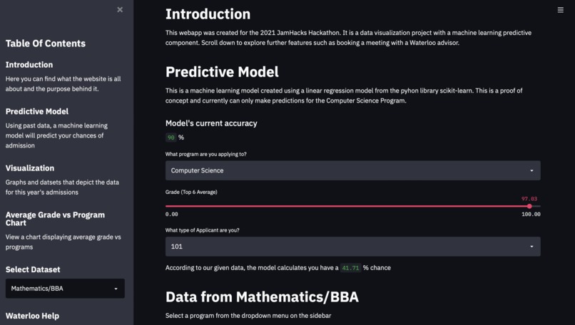 UWaterloo Admissions WebApp – screenshot 1