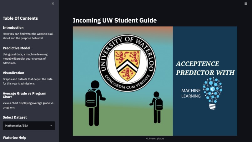 UWaterloo Admissions WebApp – screenshot 4