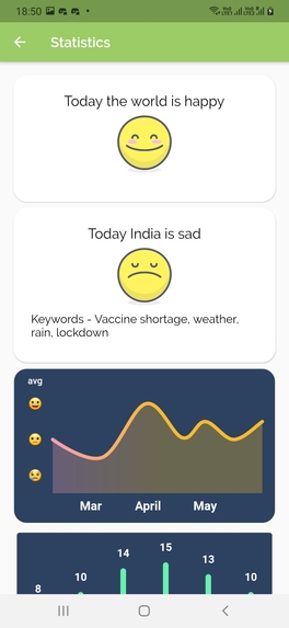 Mood Map – screenshot 4