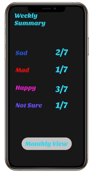 Moody – screenshot 5
