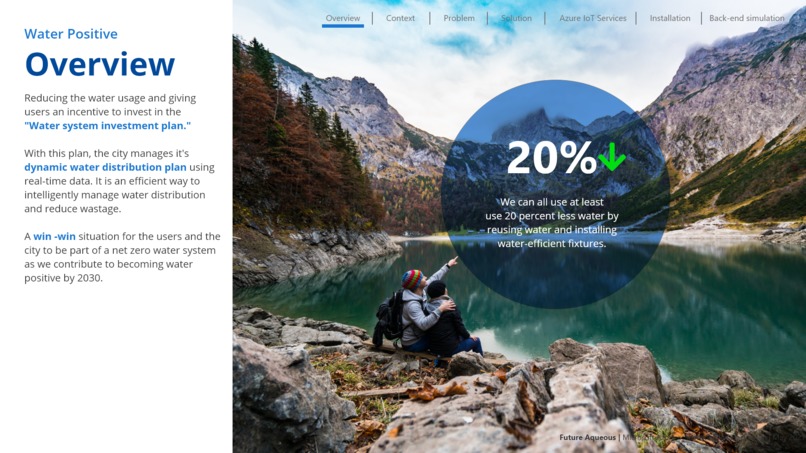 AquaSave – screenshot 2