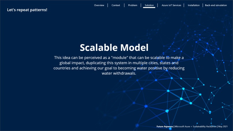 AquaSave – screenshot 6