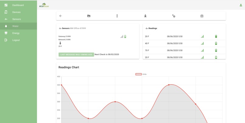 ECOHOUSE – screenshot 1
