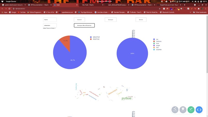 fweelts - Feel the tweets – screenshot 1