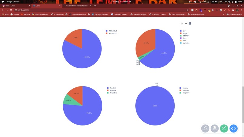 fweelts - Feel the tweets – screenshot 7