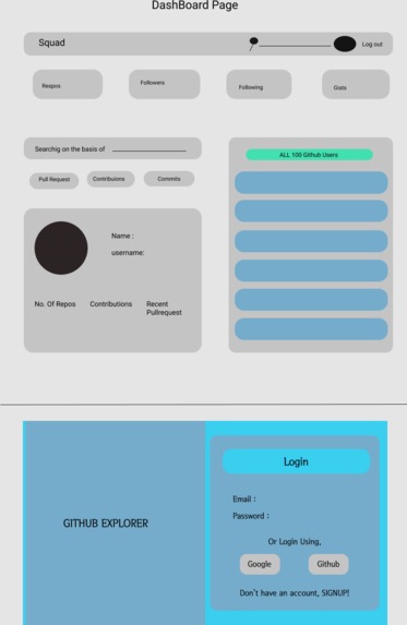 Github Explorer – screenshot 1