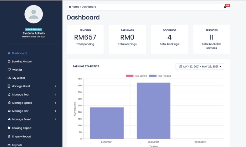 Minimo.Travel – screenshot 2