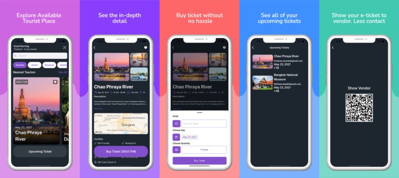 Smart Trip – screenshot 1
