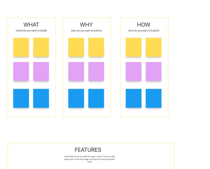 The Startup Board – screenshot 2