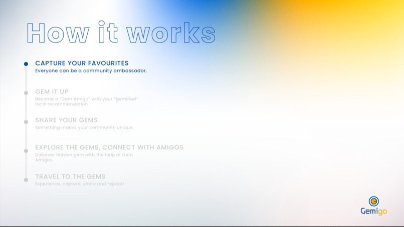 Gemigo – screenshot 2