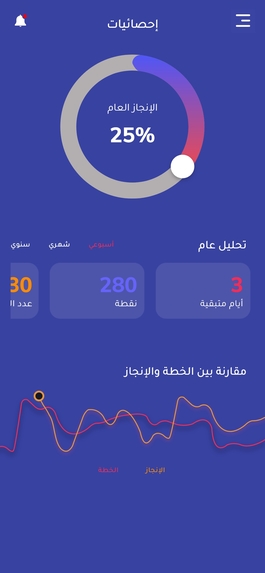 لنحيا بالقرآن – screenshot 17