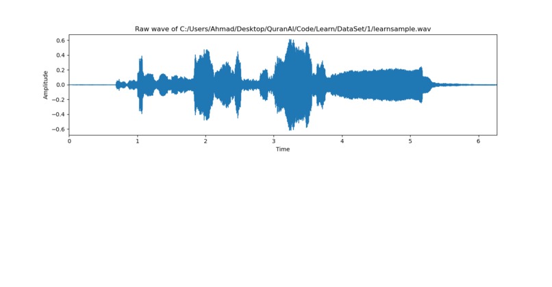 المعلم الألى للتلاوة (ميزان) – screenshot 1