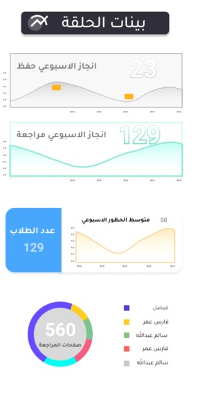 Altag App – screenshot 1