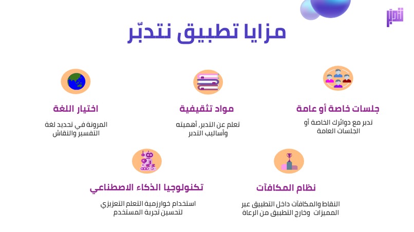 تطبيق نتدبر – screenshot 8