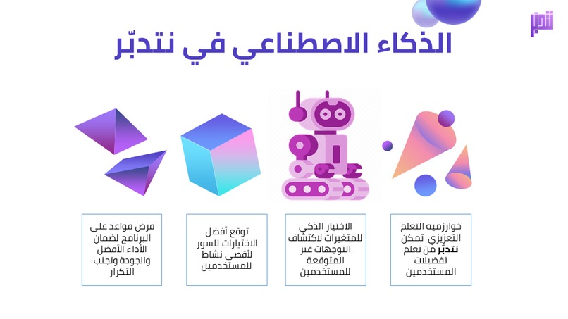 تطبيق نتدبر – screenshot 9