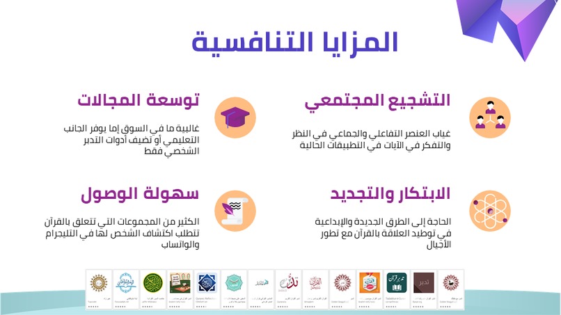 تطبيق نتدبر – screenshot 19