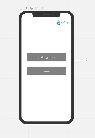 تطبيق مع السّفرة  – screenshot 2