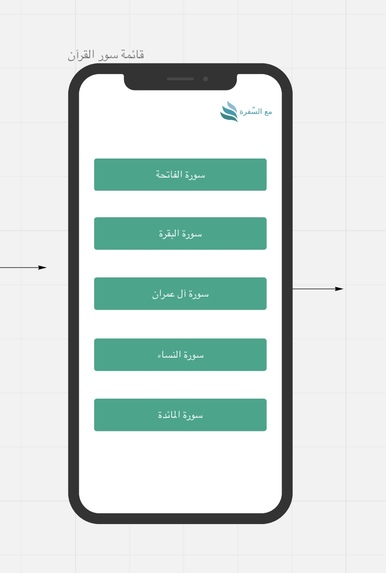 تطبيق مع السّفرة  – screenshot 3