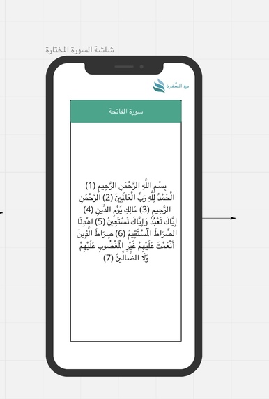 تطبيق مع السّفرة  – screenshot 4