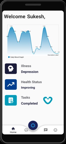 Breezy – screenshot 2