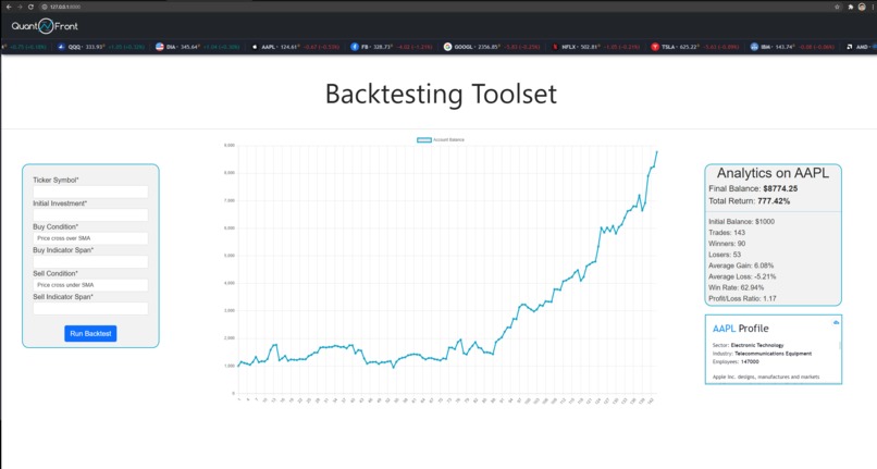 quantfront.net – screenshot 1