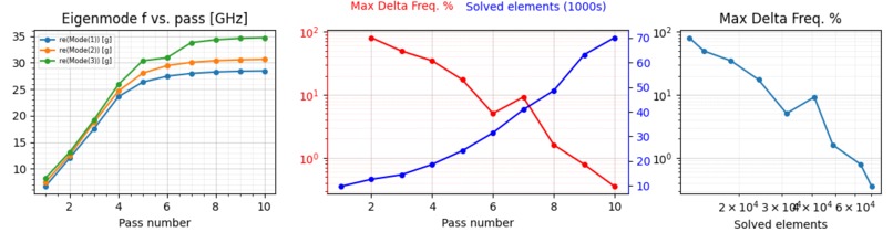 Physical Layout design of Quantum chips on QISKIT Metal – screenshot 8