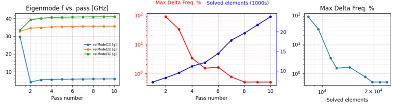 Physical Layout design of Quantum chips on QISKIT Metal – screenshot 10