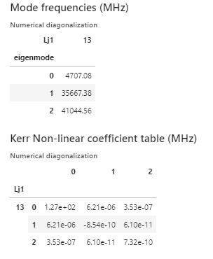 Physical Layout design of Quantum chips on QISKIT Metal – screenshot 12