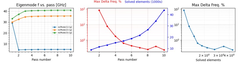 Physical Layout design of Quantum chips on QISKIT Metal – screenshot 13