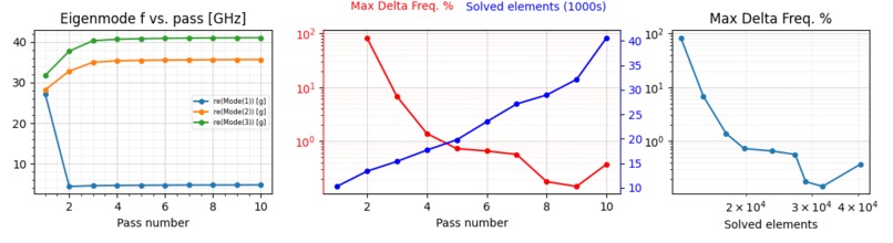 Physical Layout design of Quantum chips on QISKIT Metal – screenshot 14