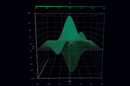 Tableau in HoloLens 2 & Oculus – screenshot 3