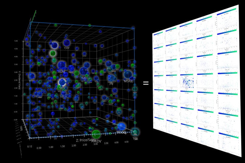 Tableau in HoloLens 2 & Oculus – screenshot 4