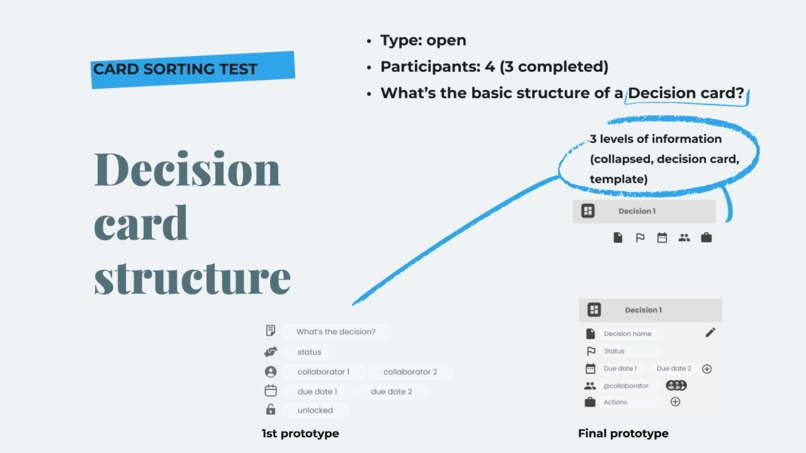 Decision board – screenshot 6