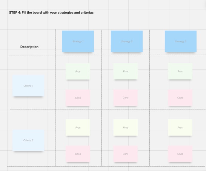 Decision board – screenshot 5