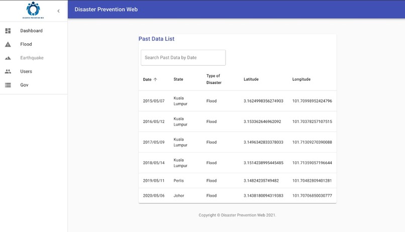 Disaster Prevention Web – screenshot 2