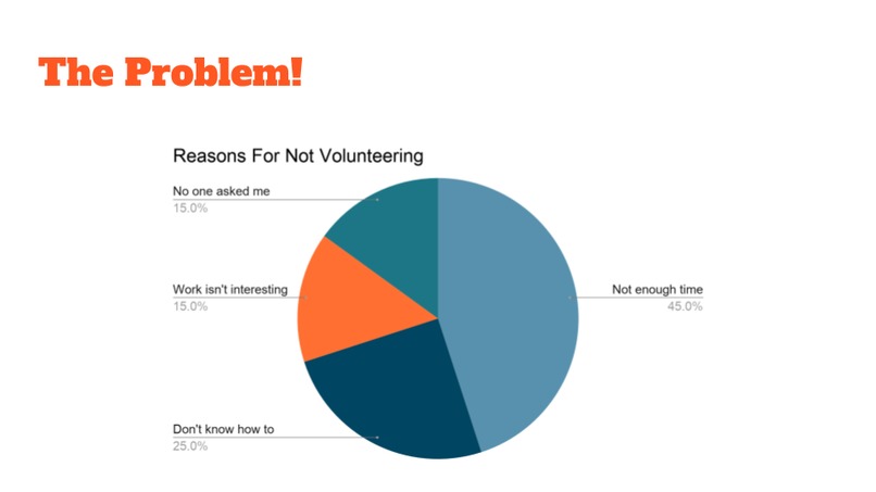 The Better Future Club – screenshot 2